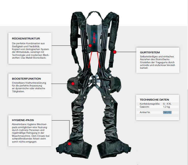 Exo-Stabilisator BionicBack BB-01, 24% weniger Belastung, 86% weniger Ermüdung, Entlastung zum Anziehen
